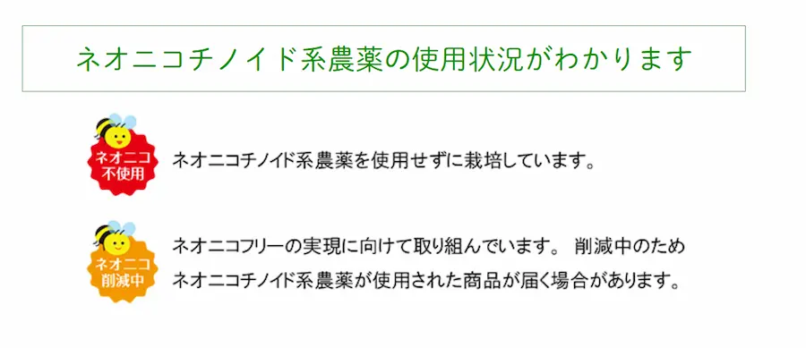 グリーンコープ野菜・果物のネオニコチノイド系農薬使用状況説明画像