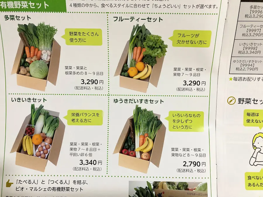 ビオ・マルシェ定期宅配用有機野菜セットカタログ