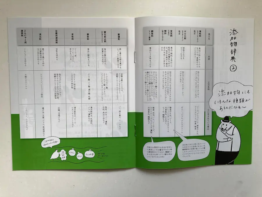 添加物辞典より。豆腐とこんにゃく用の凝固剤のみ使用を許可していると明記されている